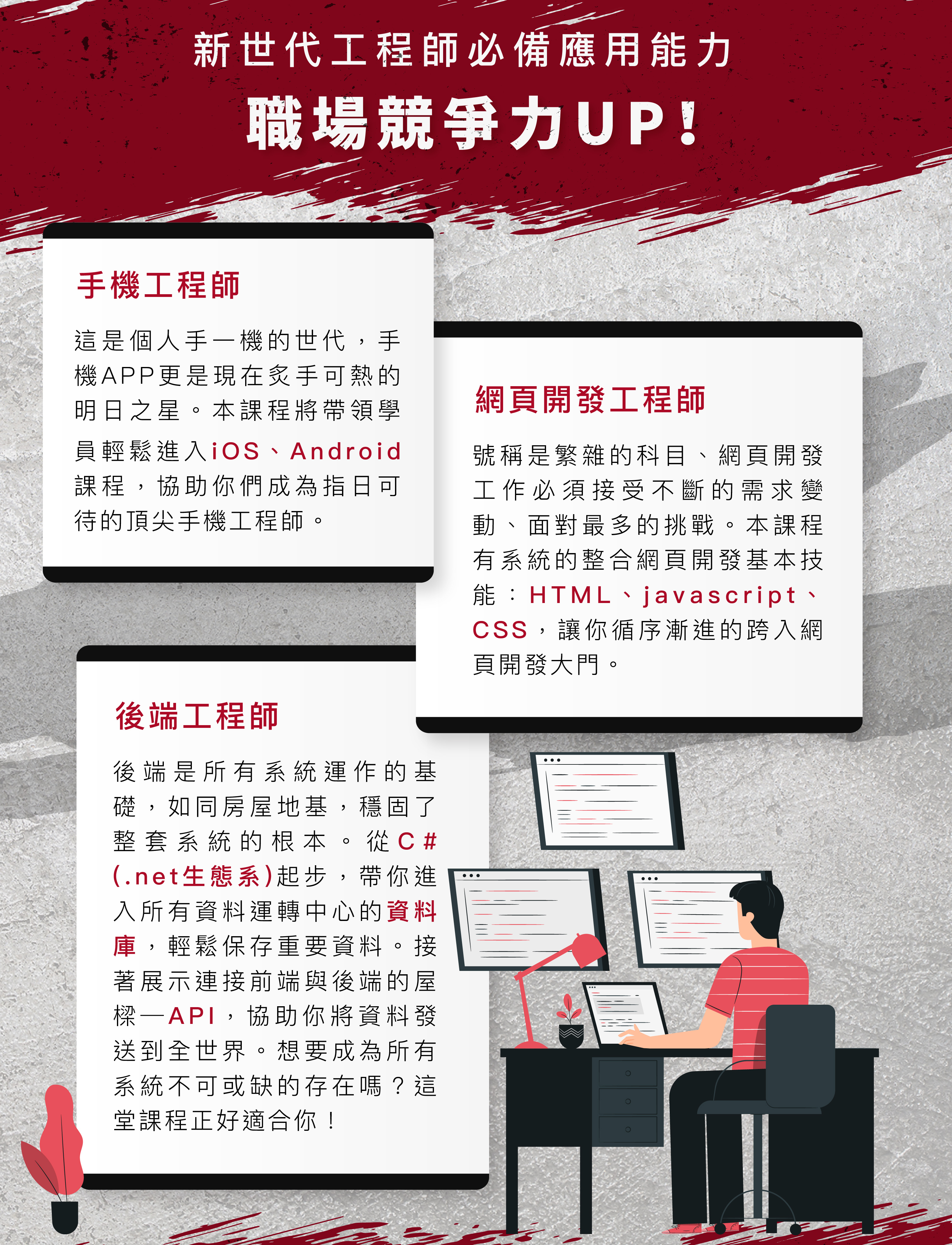 CMoney 菁英軟體工程師戰鬥營_分領域入門課程｜DreamPlayer追夢玩家｜拉近你與夢想的距離