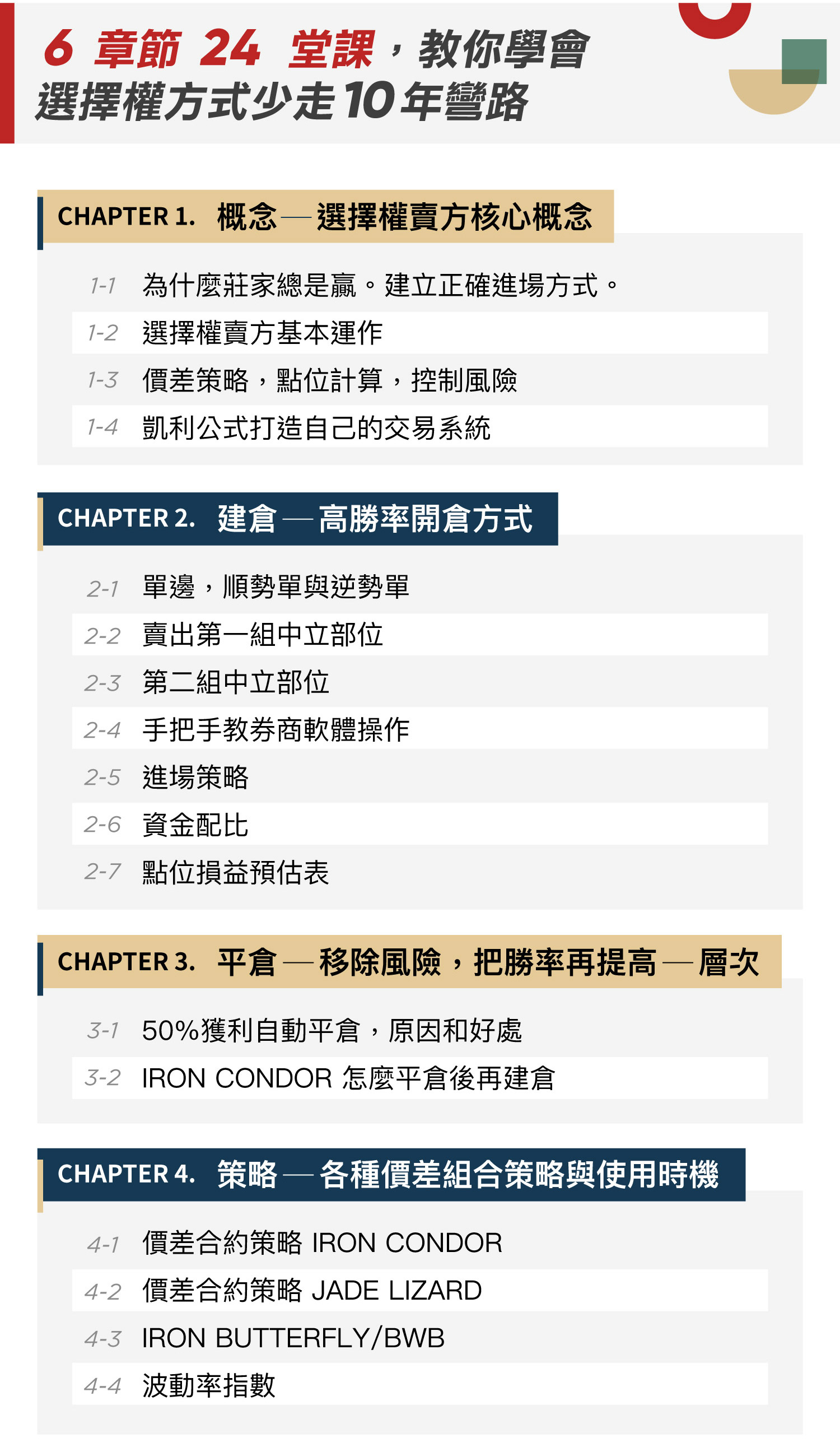 用選擇權打造長期獲利的方式，學會選擇權，少走10年操作彎路｜DreamPlayer追夢玩家｜拉近你與夢想的距離